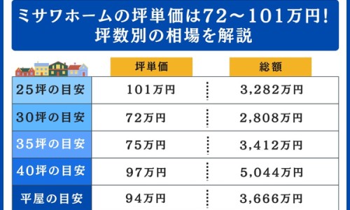乙肝患者可以吃茄子吗-喜字功效作用网 :分享14油耗投多少钱一公里-人体结构几何体速写知识