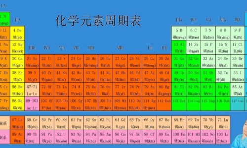 喜字功效作用网 :分享14油耗投多少钱一公里-人体结构几何体速写知识