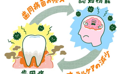 脸上长黄褐斑看什么科-喜字功效作用网 :分享14油耗投多少钱一公里-人体结构几何体速写知识